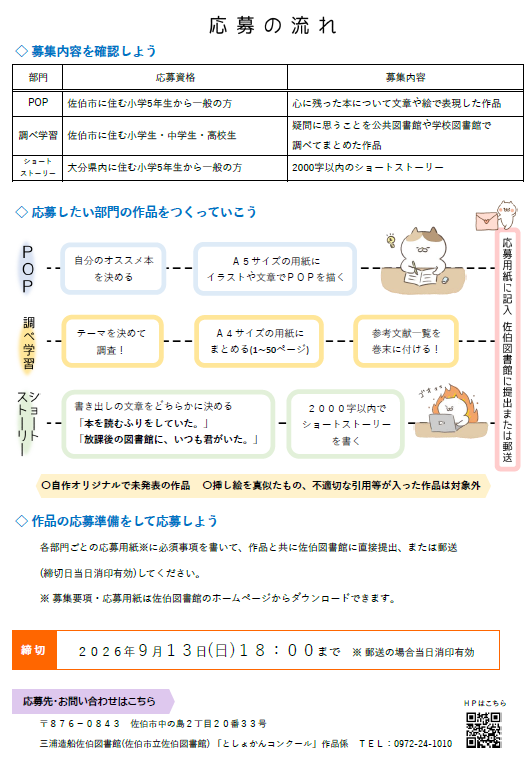 コンクールの応募の流れについて